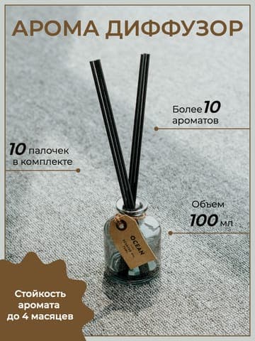 Серая Минималистичная Для Аромата Инфографика Для Маркетплейса