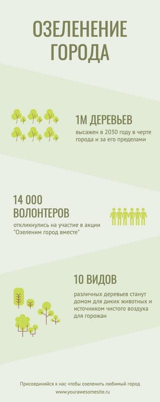 Светло Зеленая Статистика Высадки Деревьев Инфографика