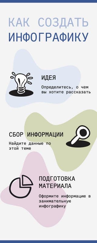 Цветная Пошаговая Инструкция Создания Инфографики