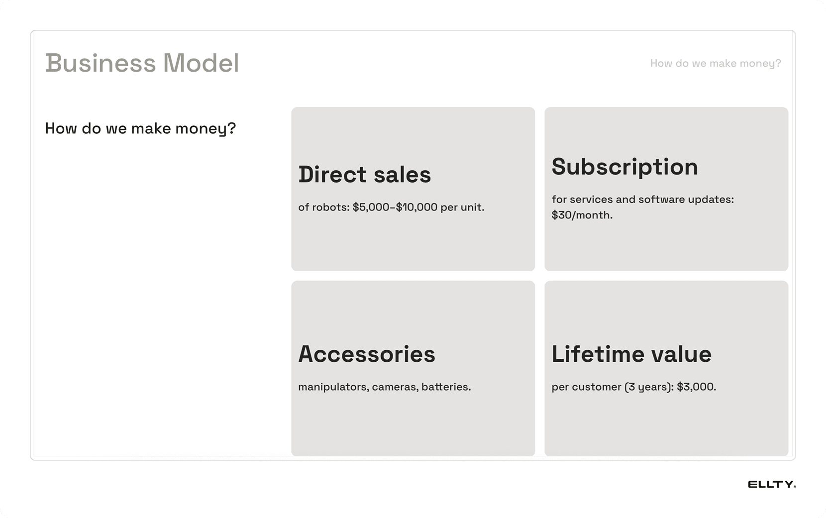 Customer acquisition slide series b