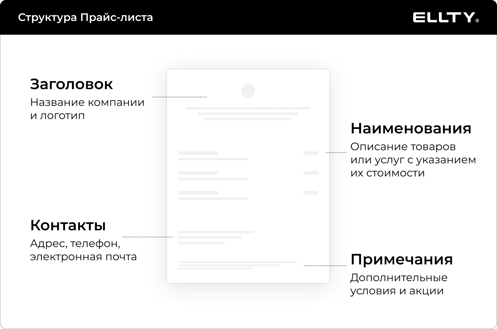 Оформление прайс-листа