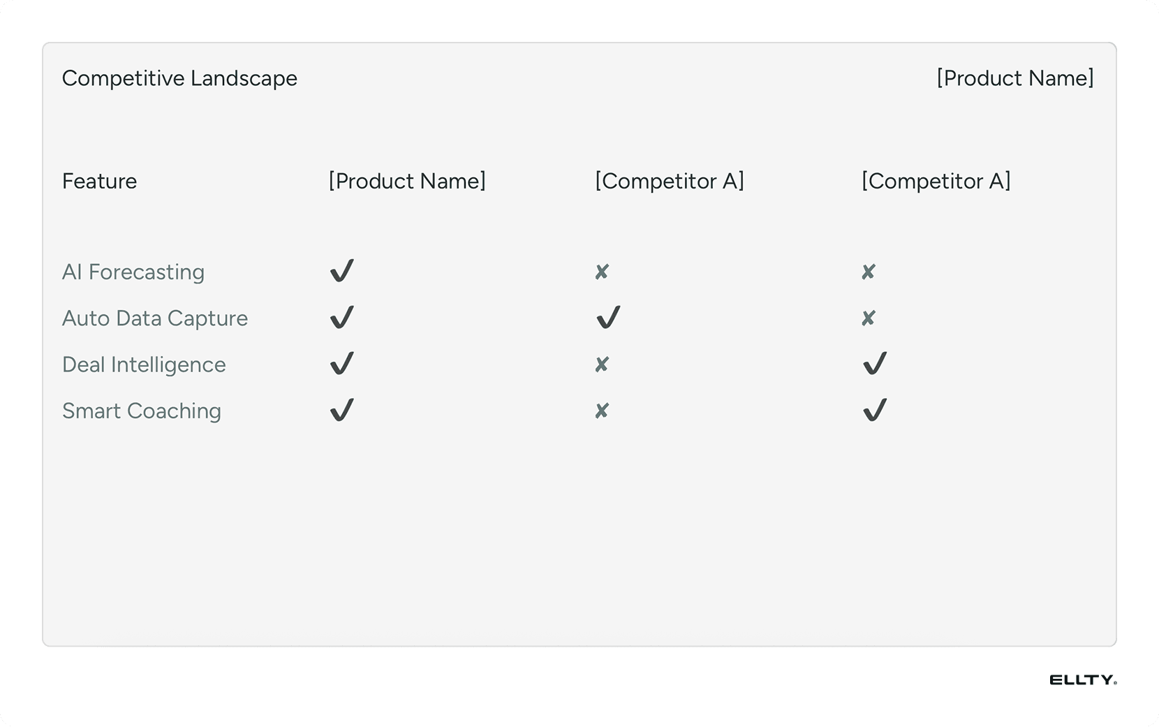 Competition slide investor