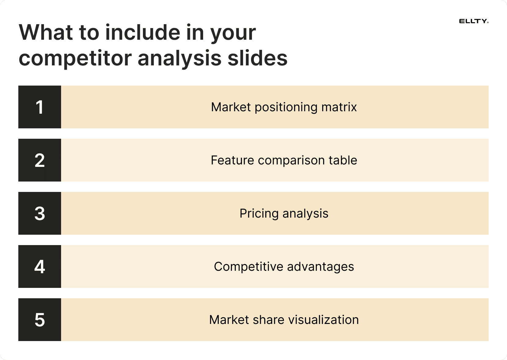 What to include in competitor analysis