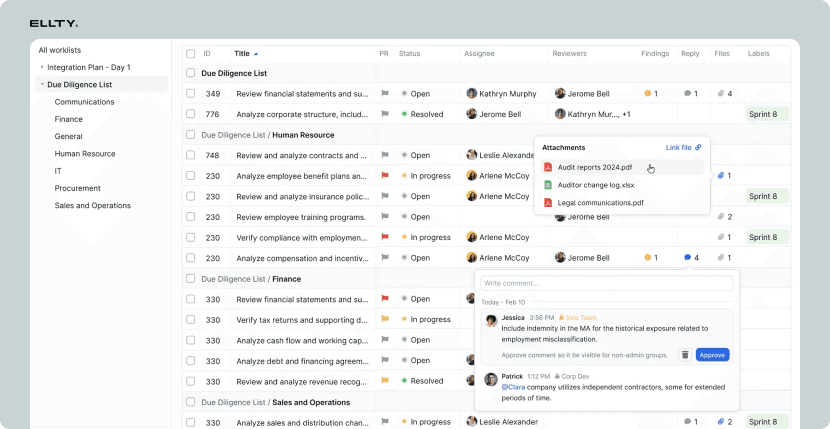 Dealroom interface