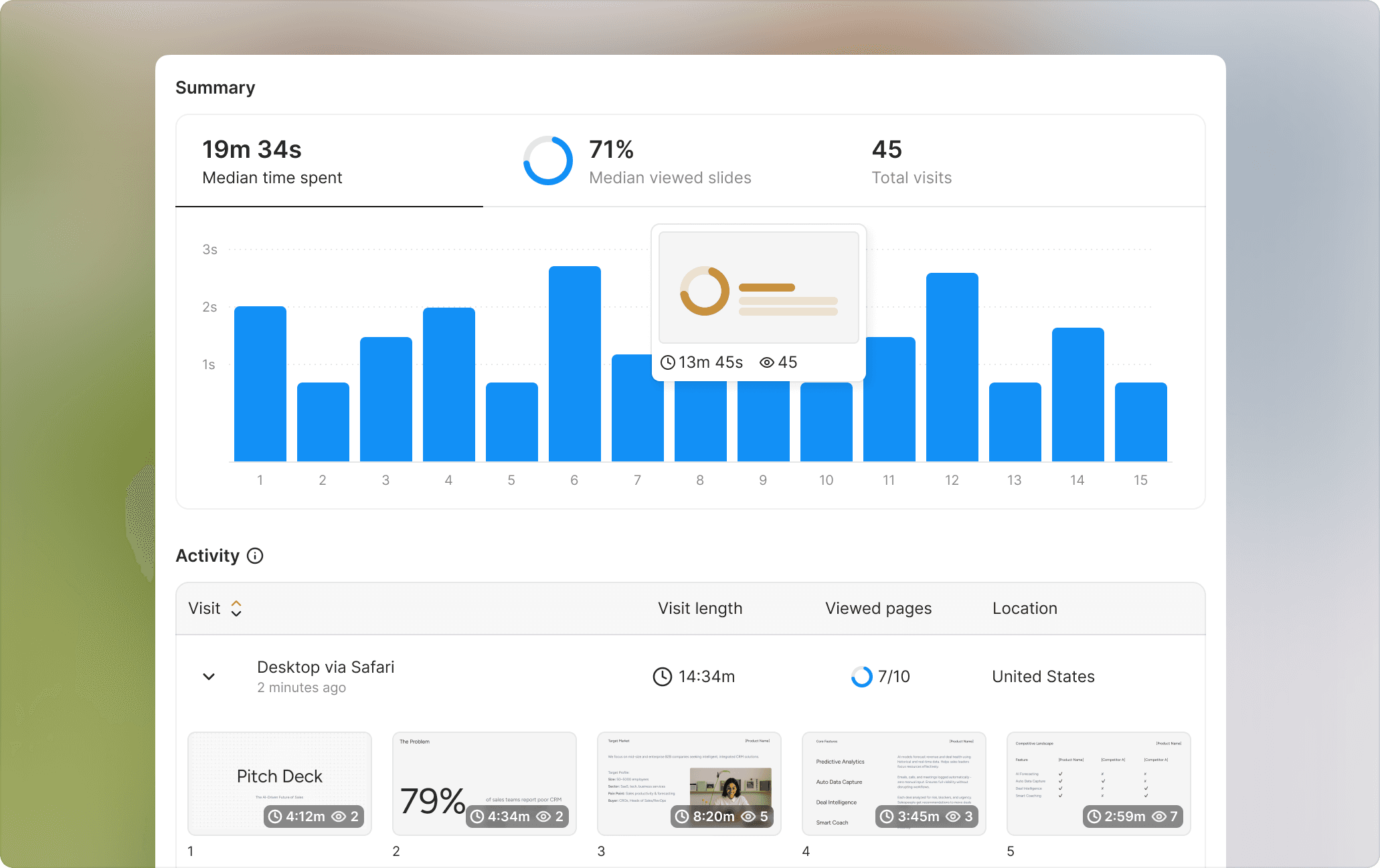 Ellty analytics