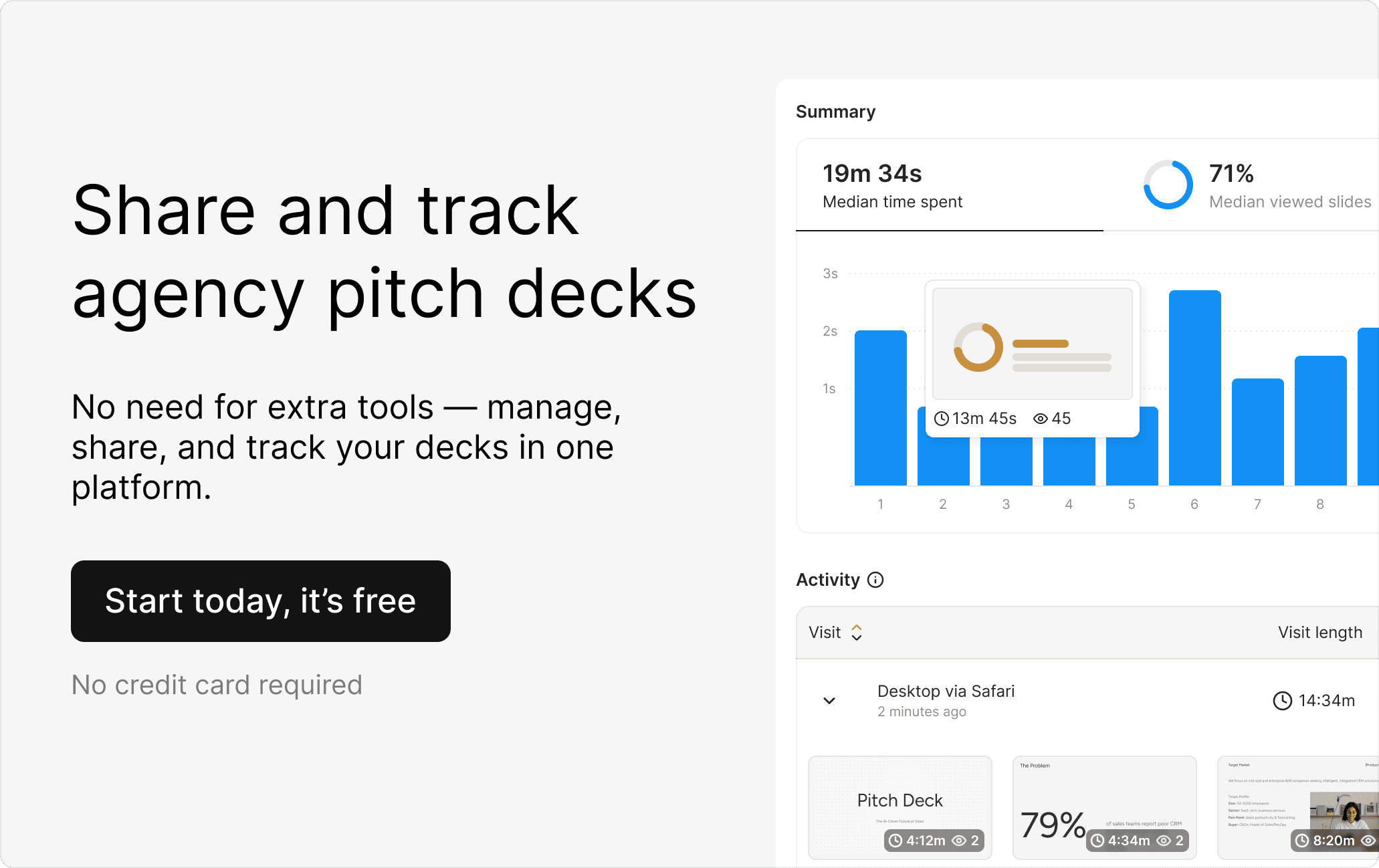 Ellty cta agency pitch deck