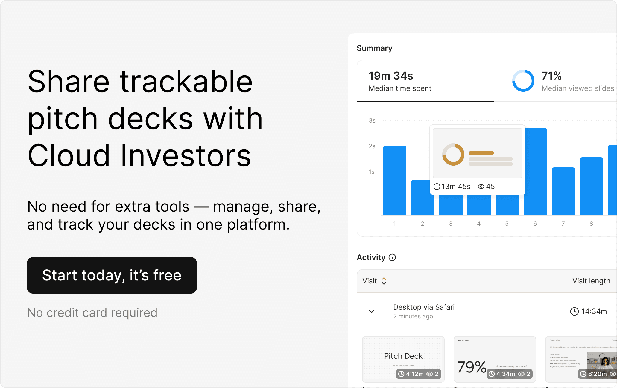 Ellty cta cloud investors