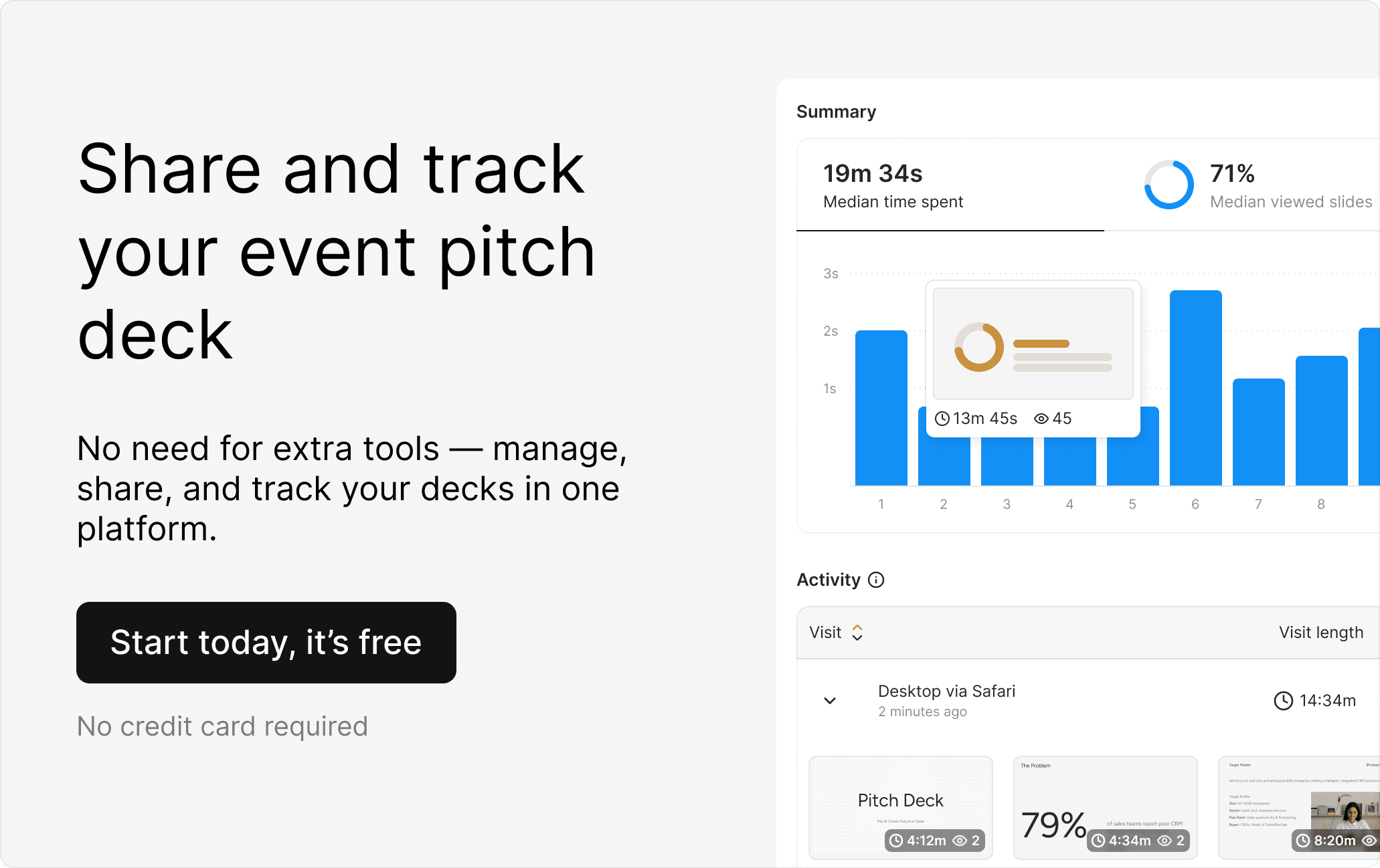 Ellty cta event pitch