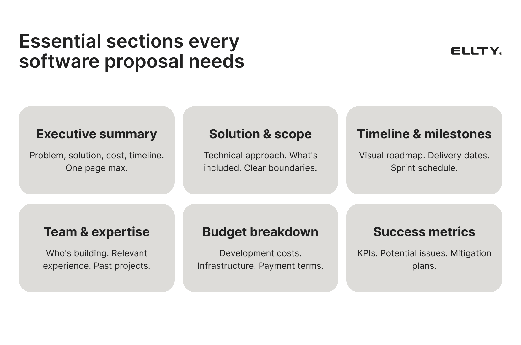 Sections for project proposals