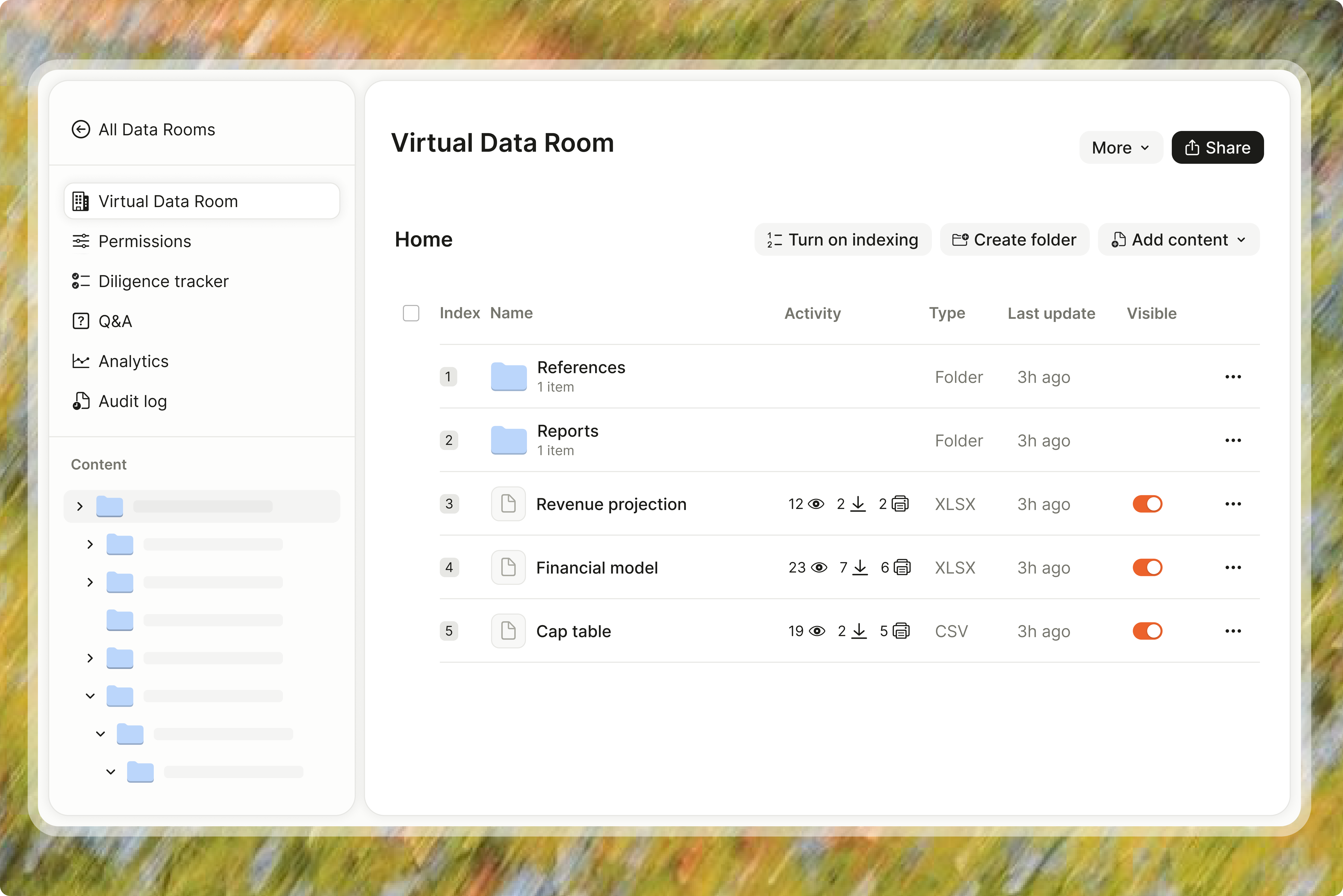 Ellty virtual data room