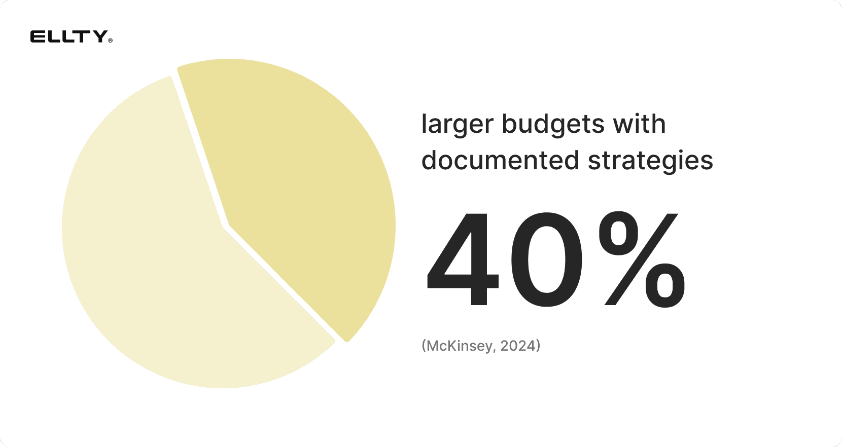 Larger budget statistics