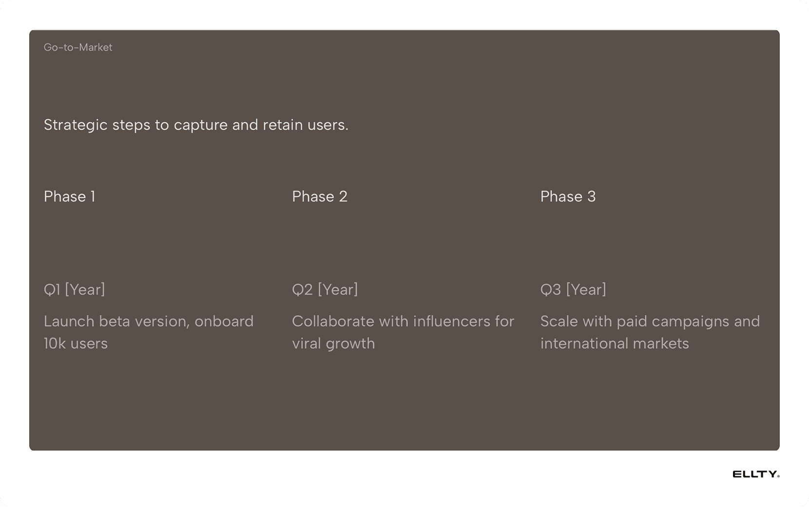 Mobile app deck gtm slide