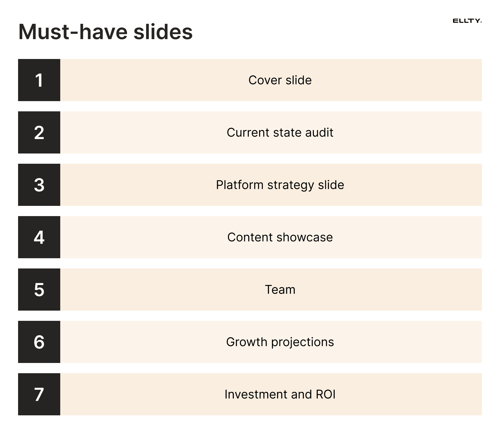Must have slides for SMM pitch deck