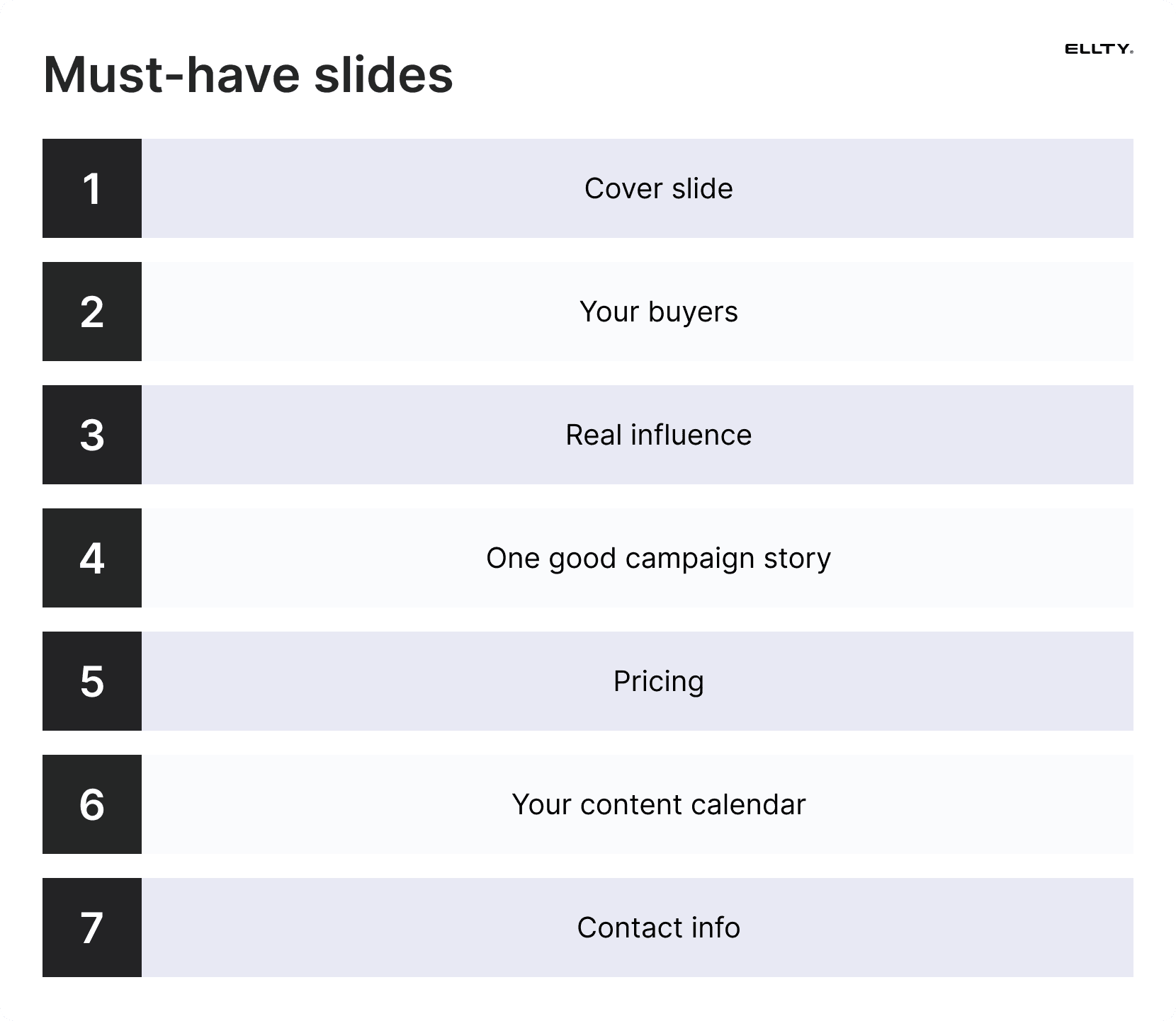 Must have slides for influencer pitch deck