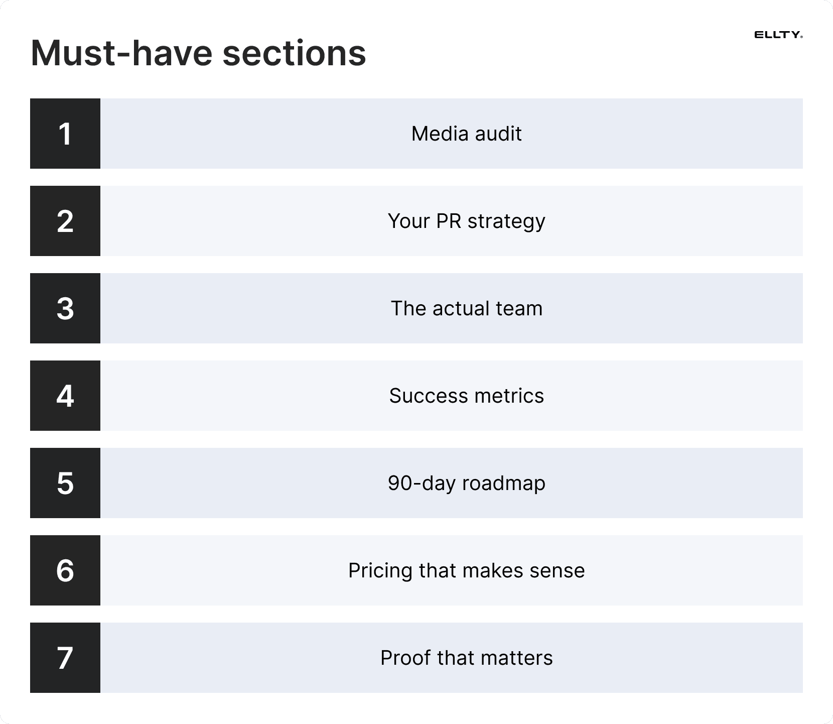 Must have sections