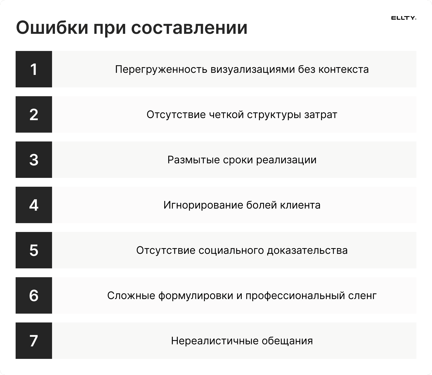 Ошибки при составлении кп