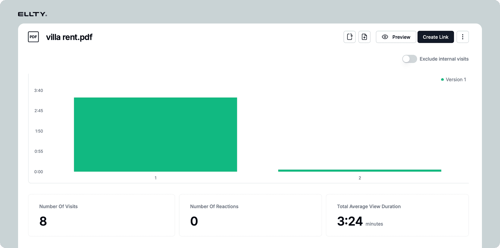 Papermark analytics