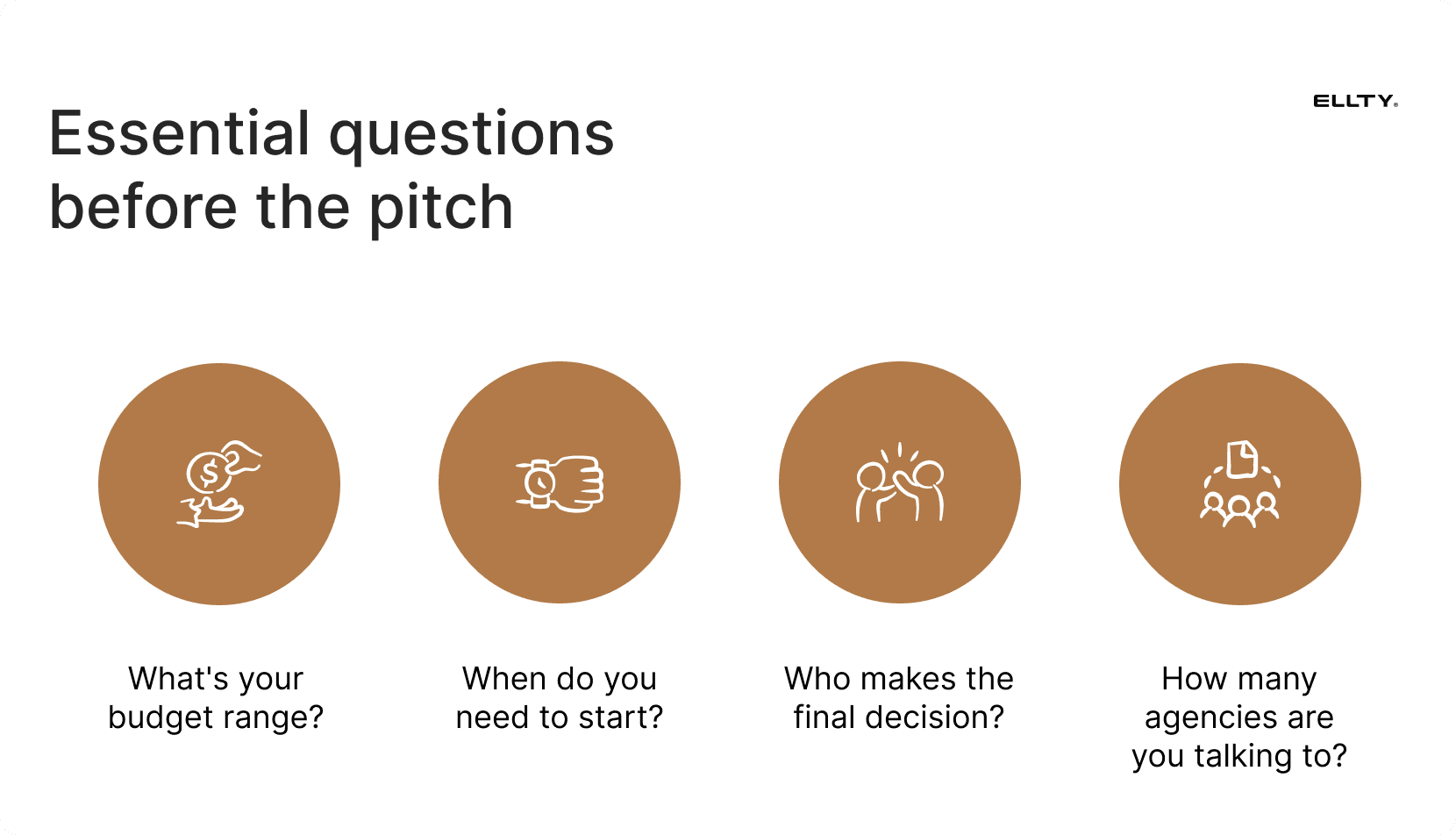 Questions before pitch