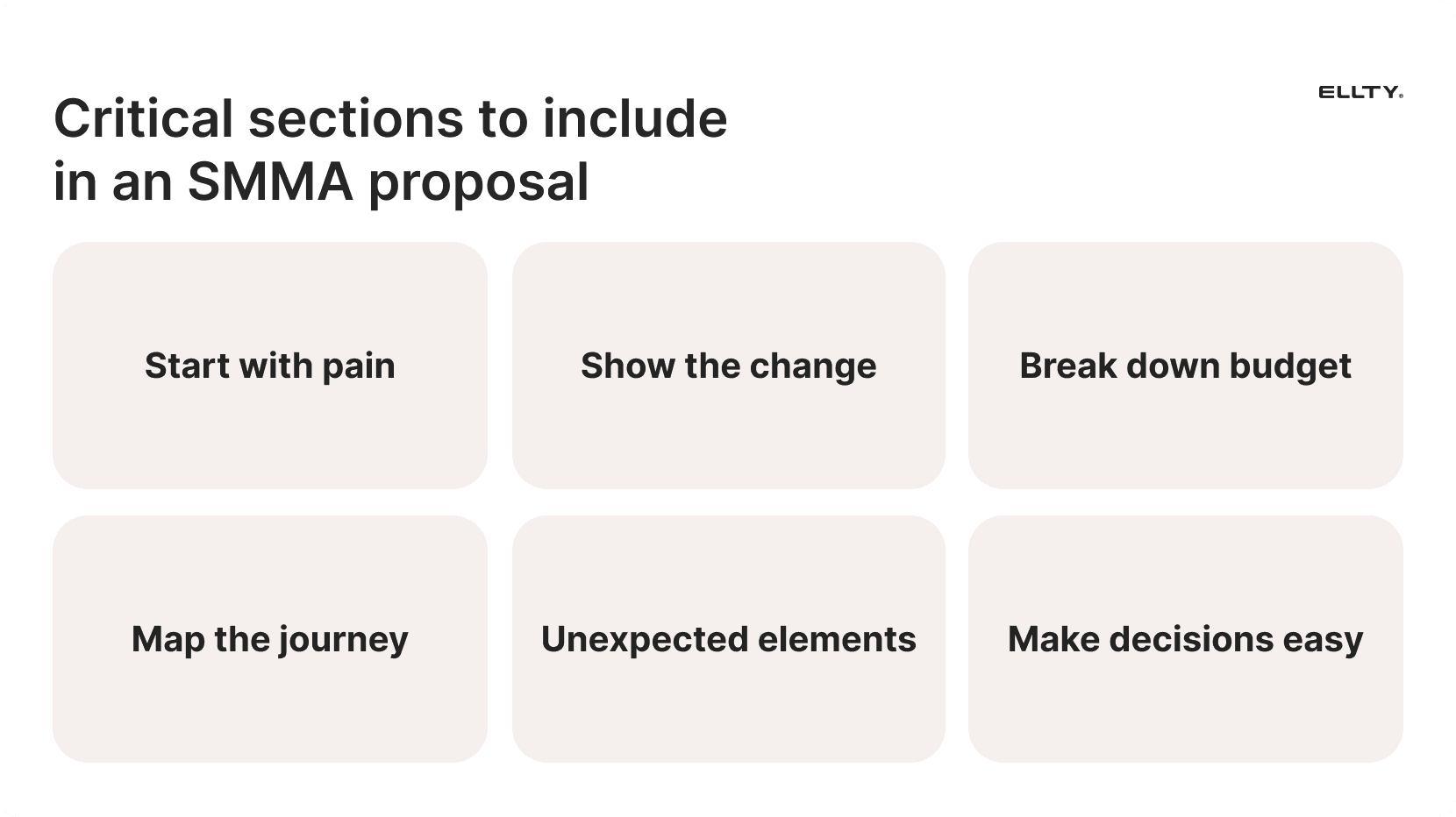 Sections smma proposal