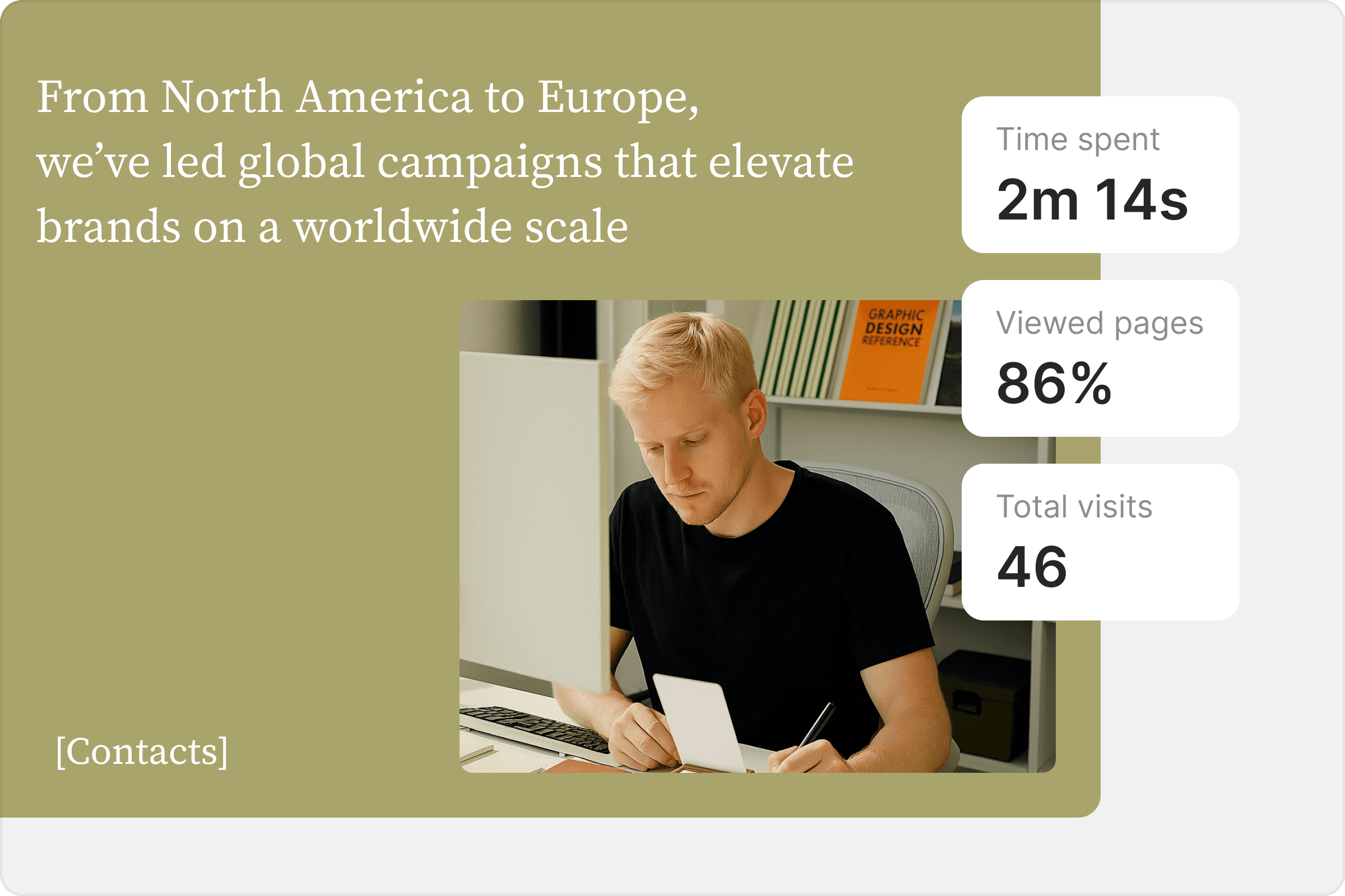 Share and track analytics