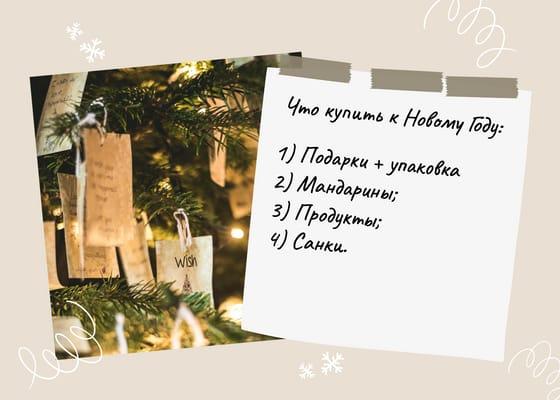 Новогоднее Напоминание О Покупках Фотоколлаж Пост Вконтакте