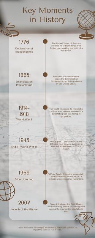 Gray And Brown Map Back History Data Timeline Infographic