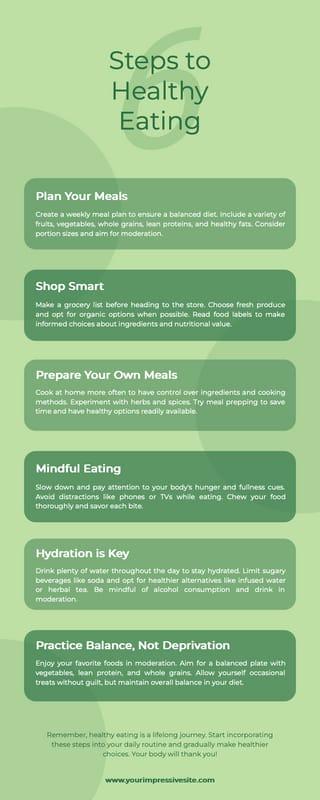 Green Step by Step for Healthy Eating Simple Data Infographic