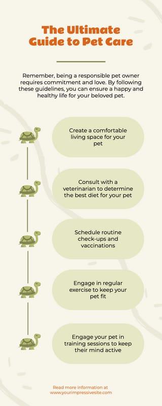 Beige And Orange Pets Care Child Education Infographic