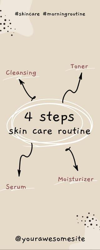 Skin Care Routine Business Instruction Infographic