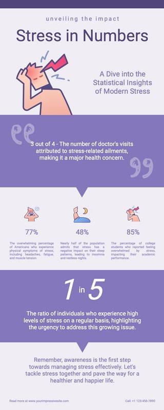 Purple Stress Data Tips Business Infographic