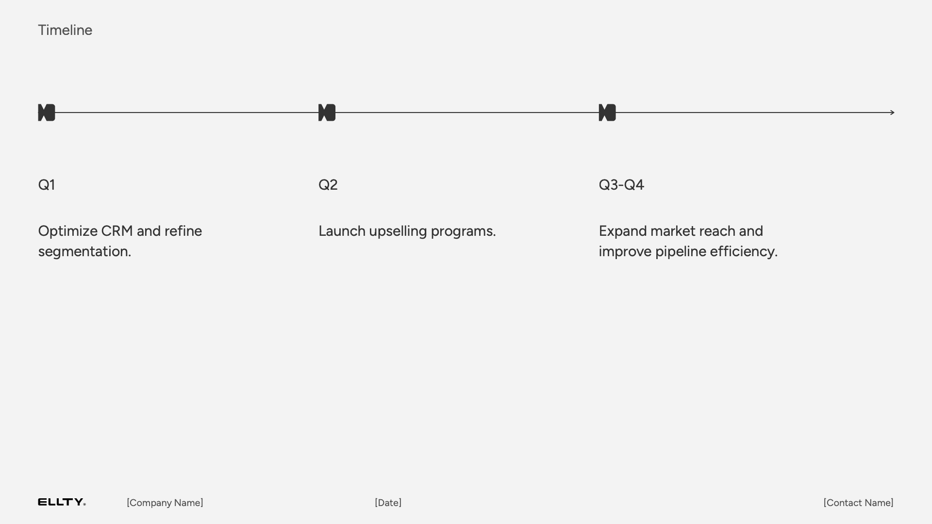Free Sales Strategy Presentation Template Free Sales Strategy Presentation Template