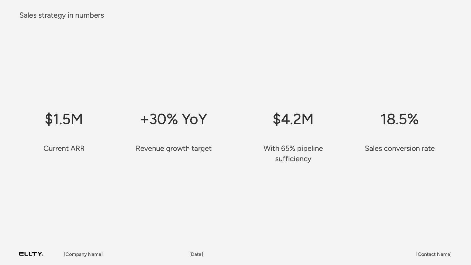 Free Sales Strategy Presentation Template Free Sales Strategy Presentation Template