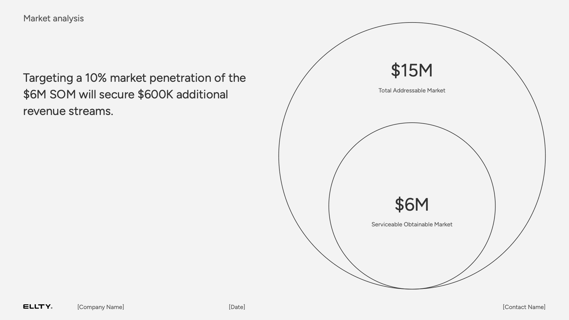 Free Sales Strategy Presentation Template Free Sales Strategy Presentation Template