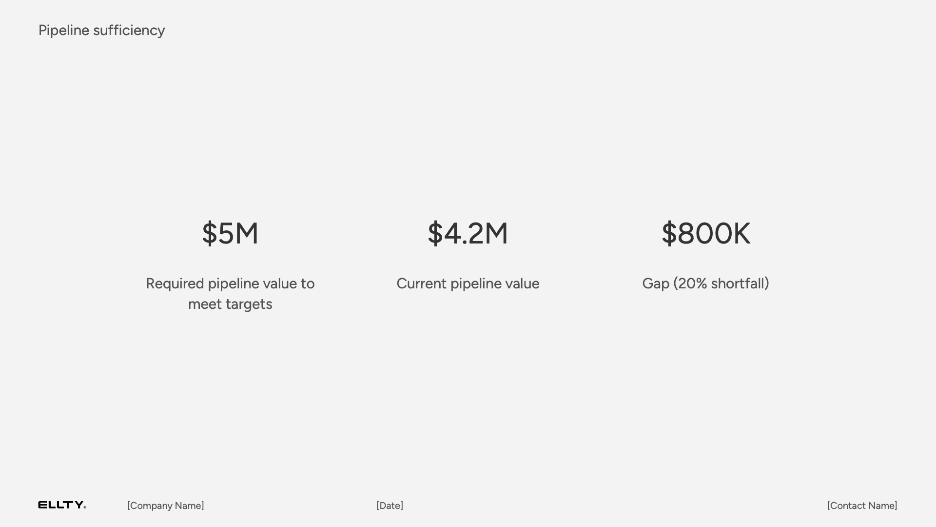 Free Sales Strategy Presentation Template Free Sales Strategy Presentation Template