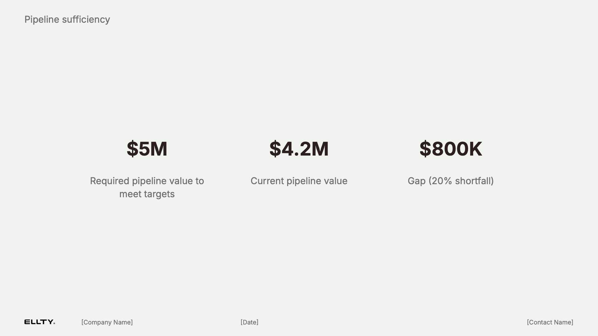 Free Sales Strategy Presentation Template Free Sales Strategy Presentation Template