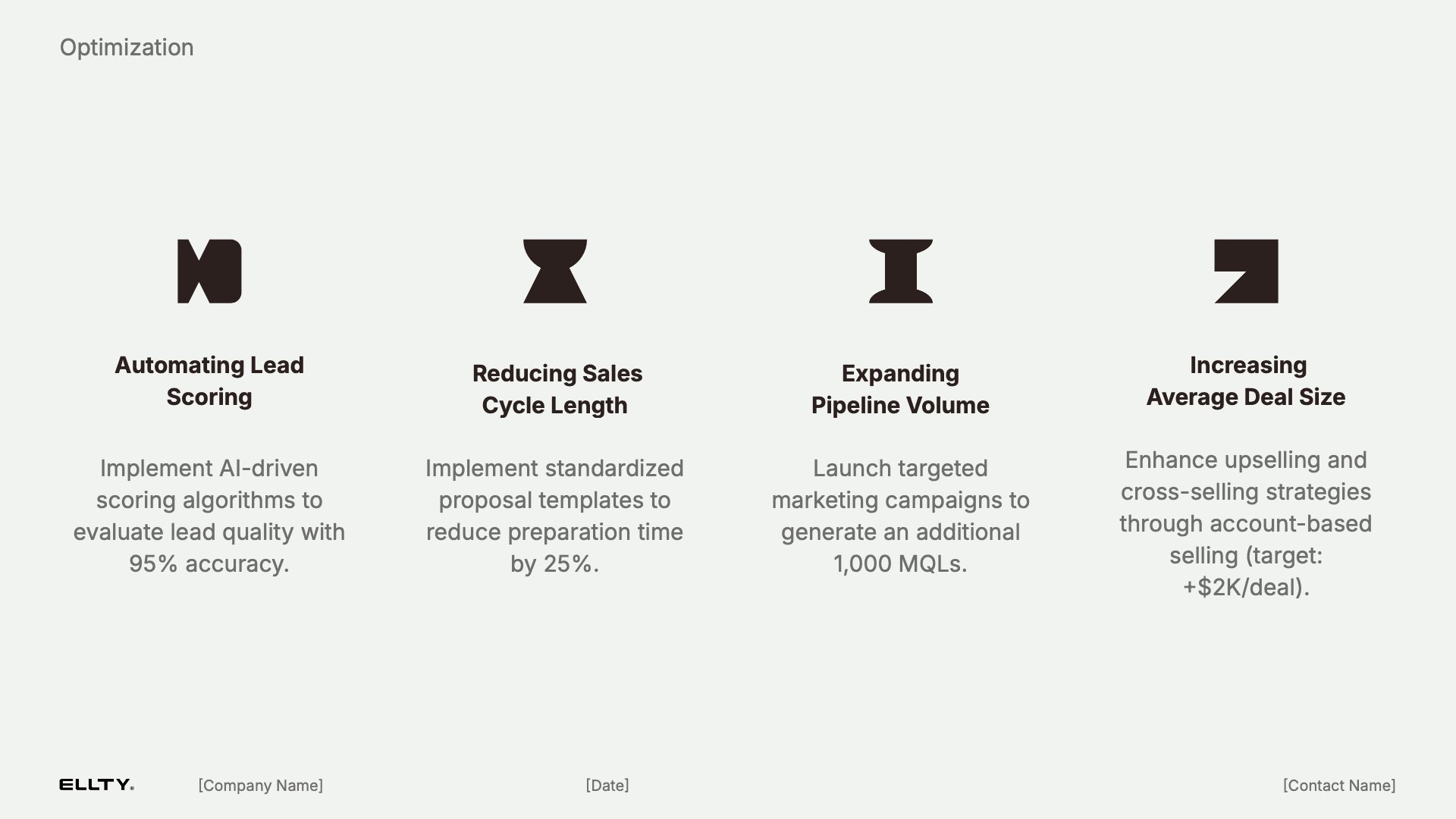 Free Sales Strategy Presentation Template Free Sales Strategy Presentation Template